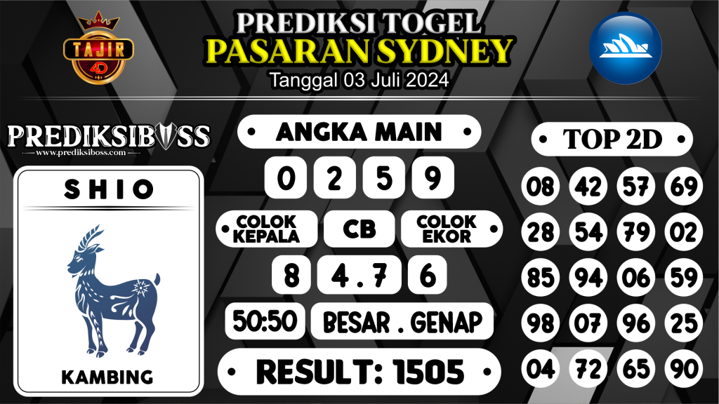 https://prediksibossviva.com/prediksi-boss-togel-sidney-rabu-03-juli-2024/