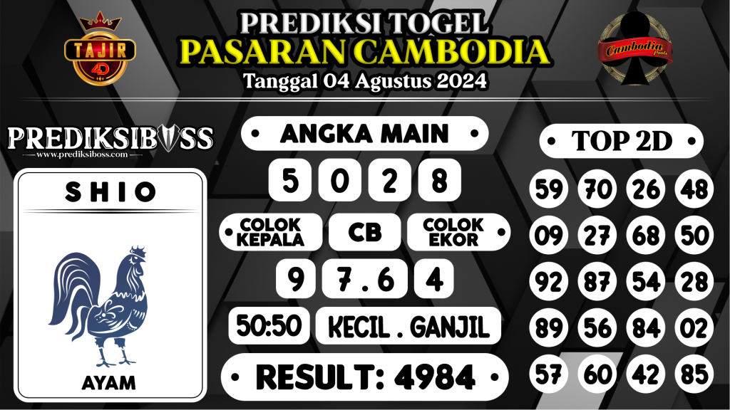 https://prediksibossviva.com/prediksi-boss-togel-cambodia-minggu-04-agustus-2024/