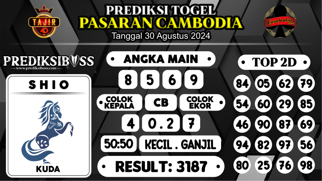 https://prediksibossviva.com/prediksi-boss-togel-cambodia-jumat-30-agustus-2024/