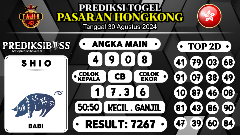 https://prediksibossviva.com/prediksi-boss-togel-hongkong-jumat-30-agustus-2024/