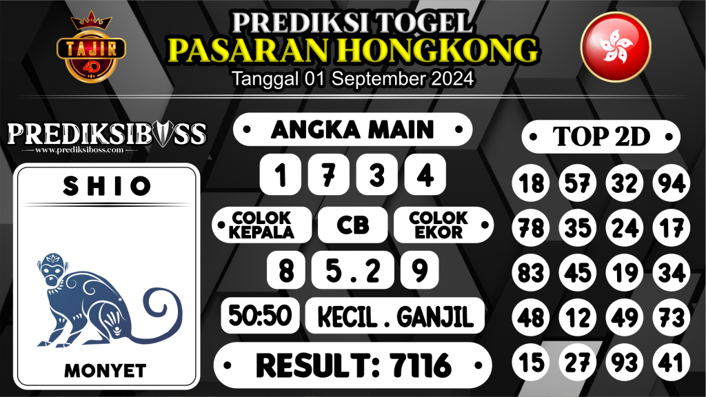 https://prediksibossviva.com/prediksi-boss-togel-hongkong-minggu-01-september-2024/
