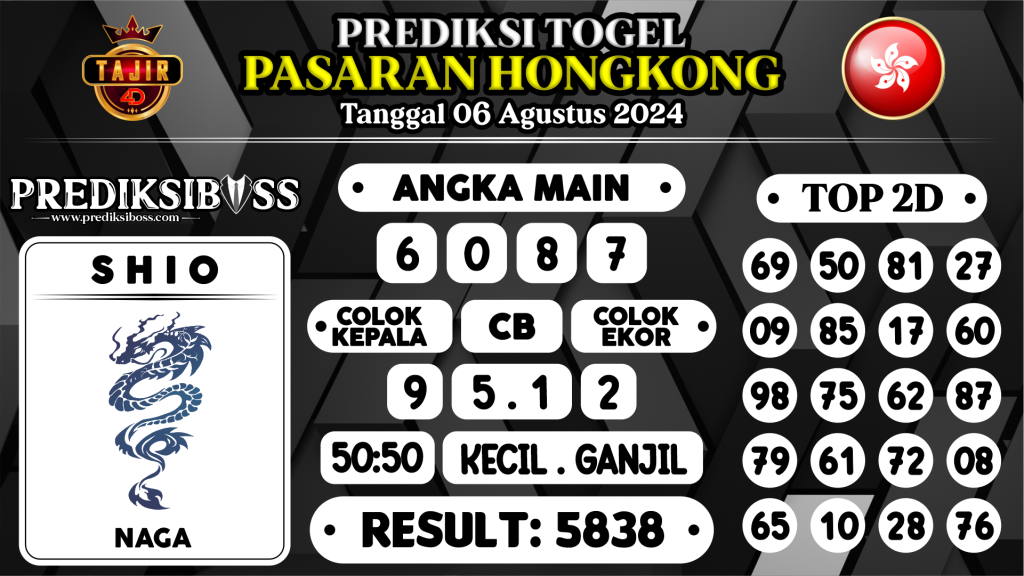 https://prediksibossviva.com/prediksi-boss-togel-hongkong-selasa-06-agustus-2024/