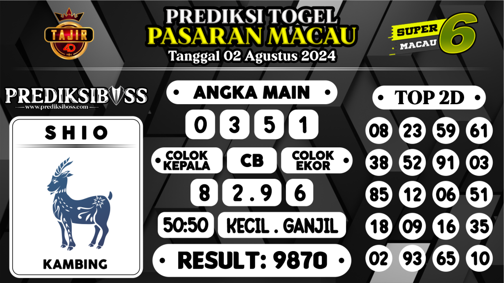 https://prediksibossviva.com/prediksi-boss-togel-macau-jumat-02-agustus-2024/