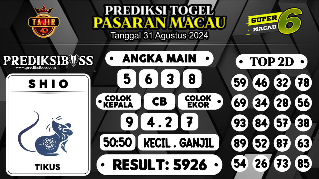 https://prediksibossviva.com/prediksi-boss-togel-macau-sabtu-31-agustus-2024/