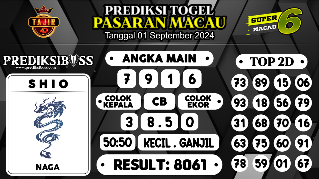 https://prediksibossviva.com/prediksi-boss-togel-macau-minggu-01-september-2024/