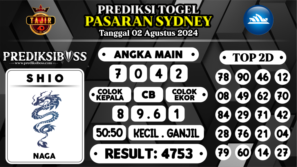 https://prediksibossviva.com/prediksi-boss-togel-sidney-jumat-02-agustus-2024/