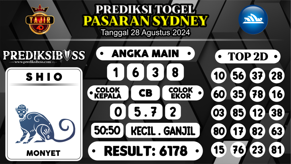 https://prediksibossviva.com/prediksi-boss-togel-sidney-rabu-28-agustus-2024/