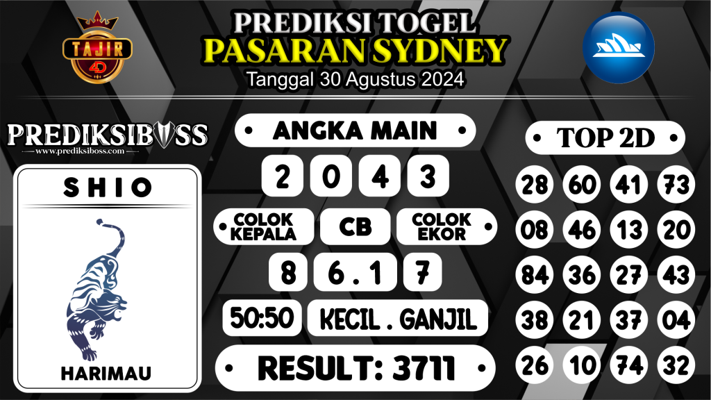 https://prediksibossviva.com/prediksi-boss-togel-sidney-jumat-30-agustus-2024/