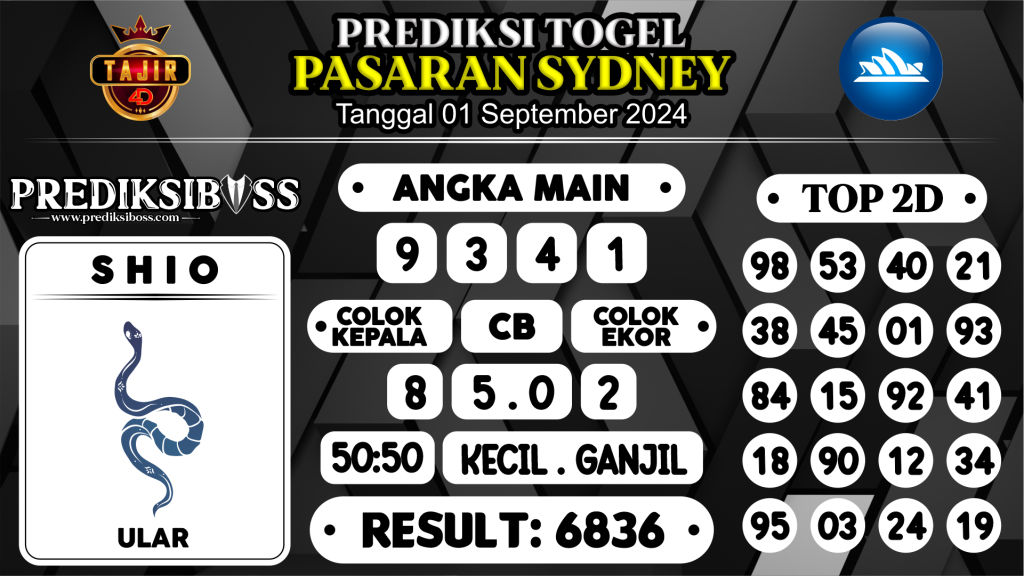 https://prediksibossviva.com/prediksi-boss-togel-sidney-minggu-01-september-2024/