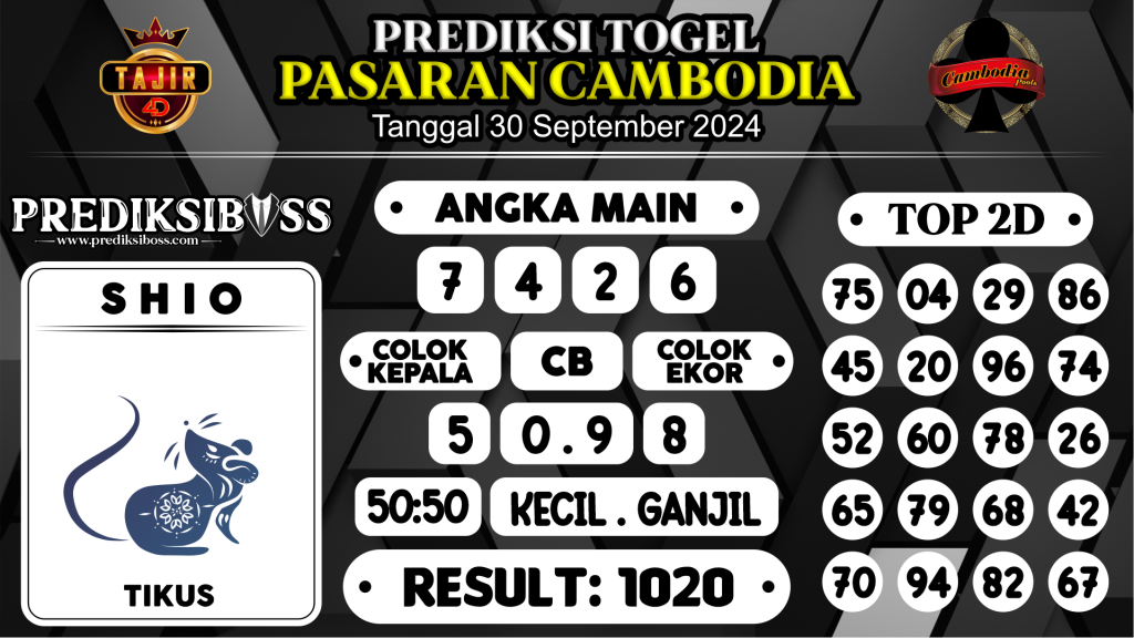 https://prediksibossviva.com/prediksi-boss-togel-cambodia-senin-30-september-2024/