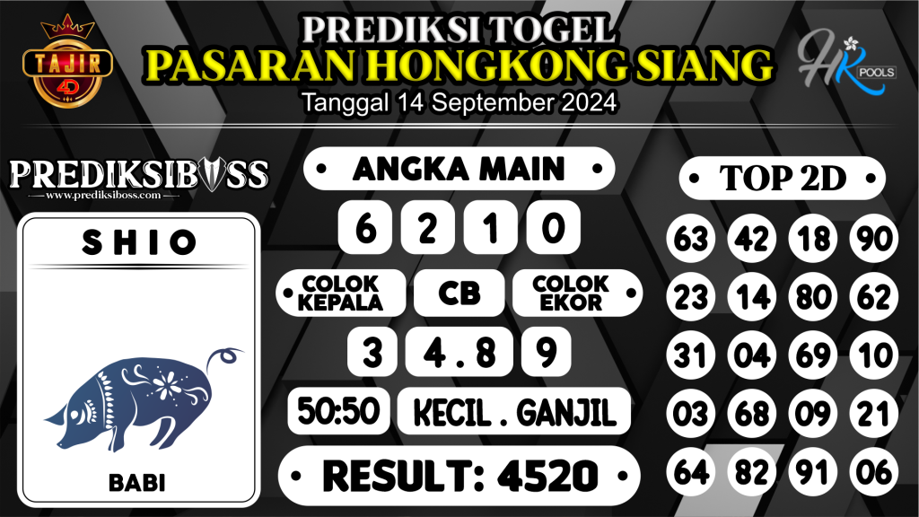 https://prediksibossviva.com/prediksi-boss-togel-hk-siang-sabtu-14-september-2024/