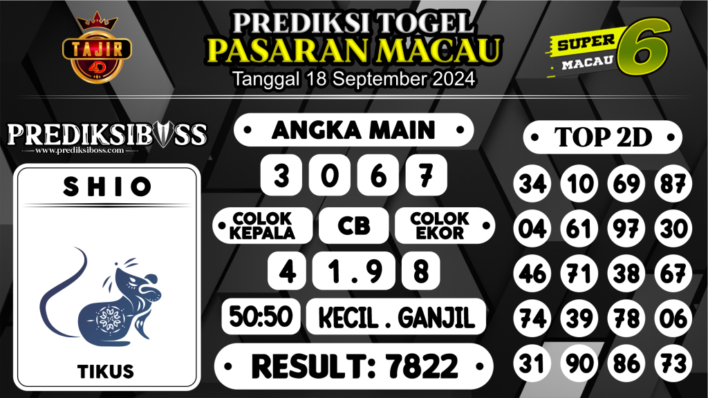https://prediksibossviva.com/prediksi-boss-togel-macau-rabu-18-september-2024/