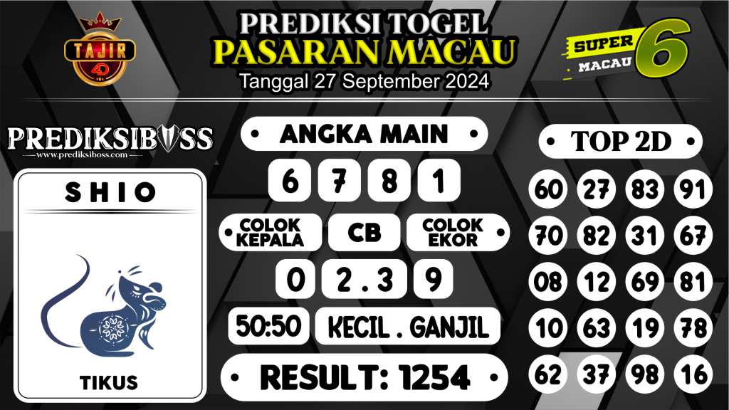 https://prediksibossviva.com/prediksi-boss-togel-macau-jumat-27-september-2024/