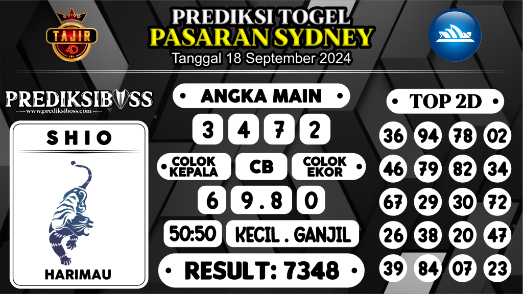 https://prediksibossviva.com/prediksi-boss-togel-sidney-rabu-18-september-2024/