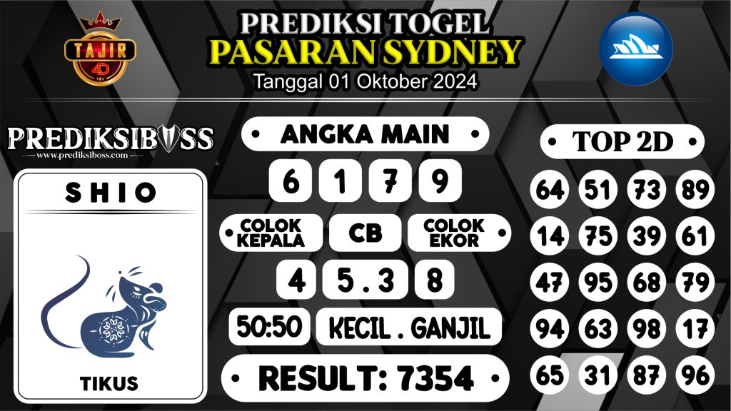 https://prediksibossviva.com/prediksi-boss-togel-sidney-selasa-01-oktober-2024/