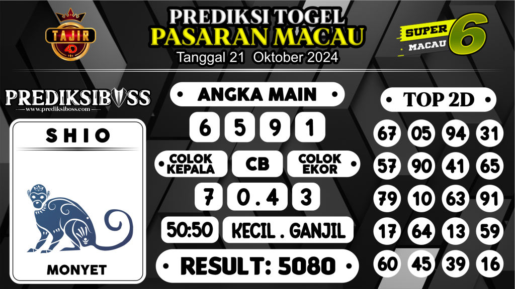 https://prediksibossviva.com/prediksi-boss-togel-macau-senin-21-oktober-2024/
