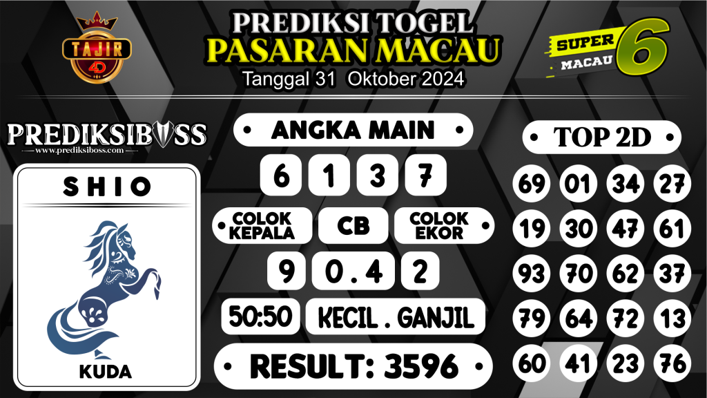 https://prediksibossviva.com/prediksi-boss-togel-macau-kamis-31-oktober-2024/