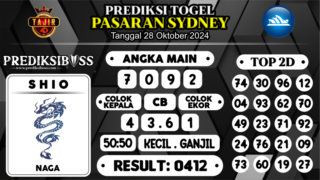 https://prediksibossviva.com/prediksi-boss-togel-sidney-senin-28-oktober-2024/