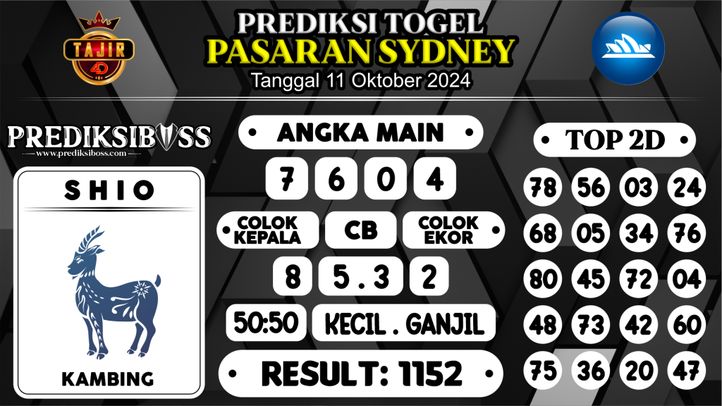 https://prediksibossviva.com/prediksi-boss-togel-sidney-jumat-11-oktober-2024/