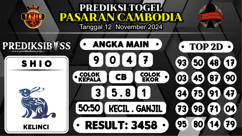 https://prediksibossviva.com/prediksi-boss-togel-cambodia-selasa-12-november-2024/