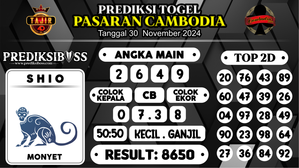 https://prediksibossviva.com/prediksi-boss-togel-cambodia-sabtu-30-november-2024/