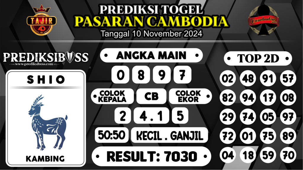 https://prediksibossviva.com/prediksi-boss-togel-cambodia-minggu-10-november-2024/