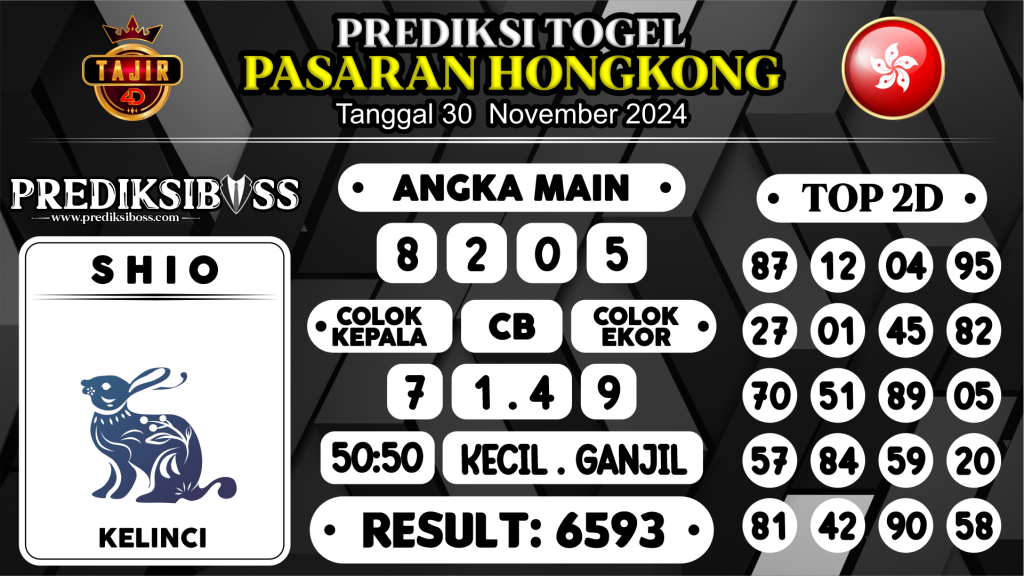 https://prediksibossviva.com/prediksi-boss-togel-hk-sabtu-30-november-2024/