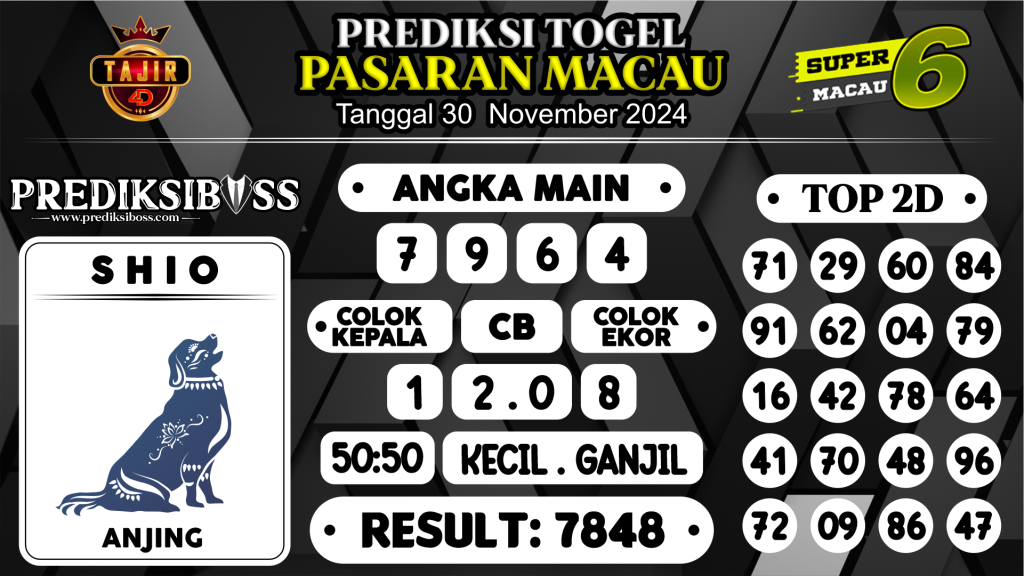 https://prediksibossviva.com/prediksi-boss-togel-macau-sabtu-30-november-2024/