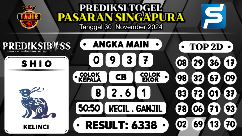 https://prediksibossviva.com/prediksi-boss-togel-sgp-sabtu-30-november-2024/