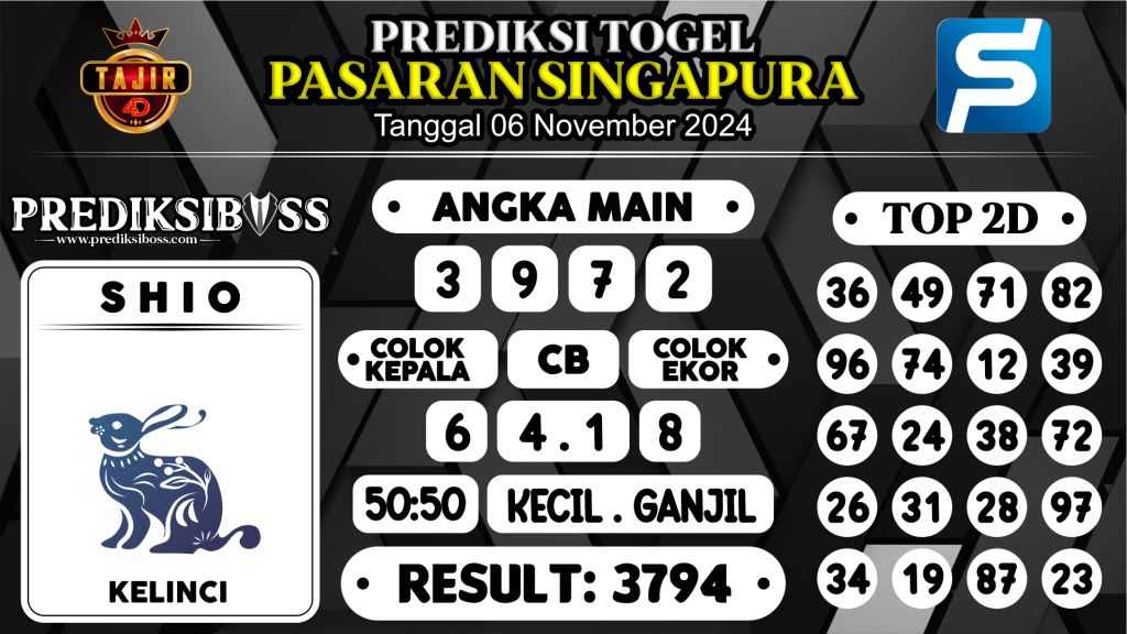 https://prediksibossviva.com/prediksi-boss-togel-sgp-rabu-06-november-2024/