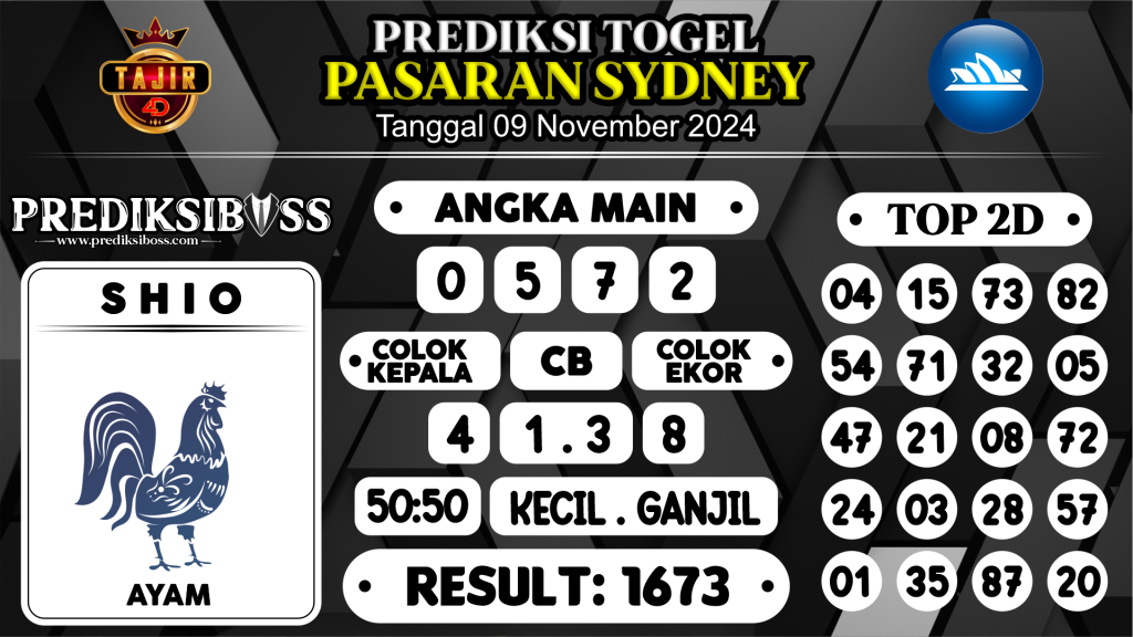 https://prediksibossviva.com/prediksi-boss-togel-sidney-sabtu-09-november-2024/