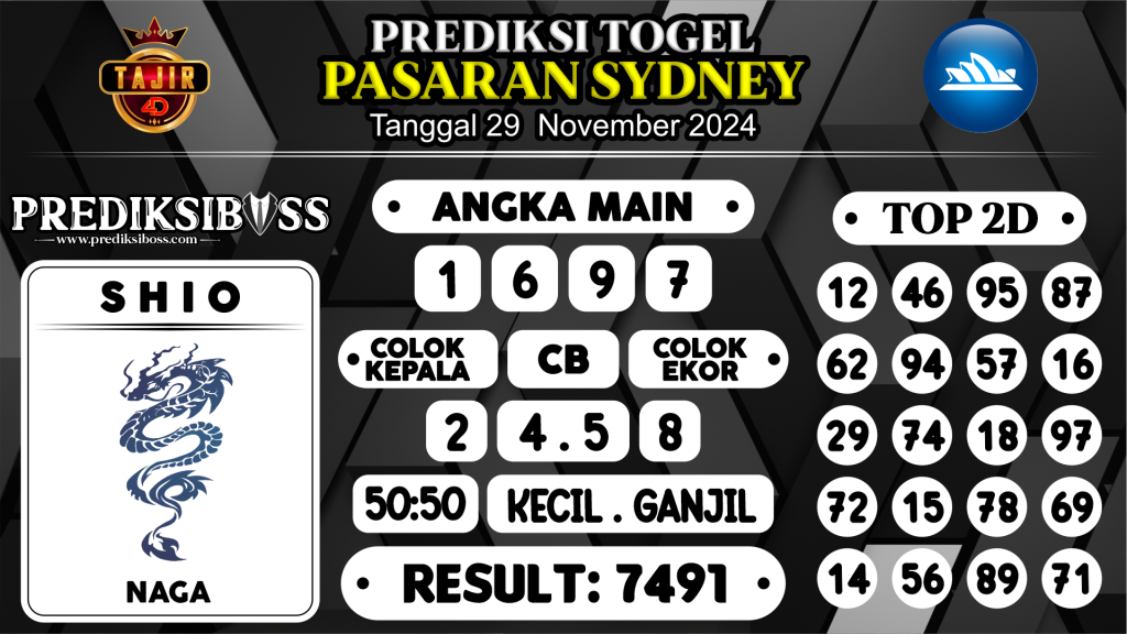 https://prediksibossviva.com/prediksi-boss-togel-sidney-jumat-29-november-2024/