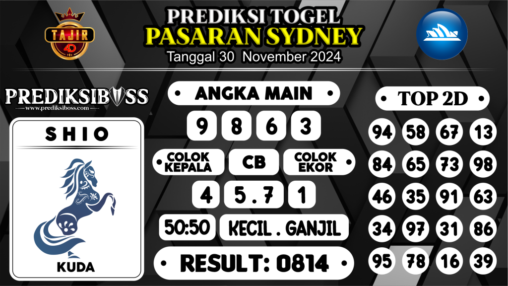 https://prediksibossviva.com/prediksi-boss-togel-sidney-sabtu-30-november-2024/