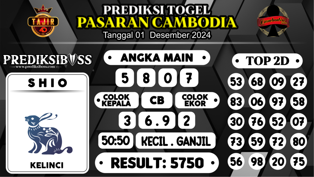 https://prediksibossviva.com/prediksi-boss-togel-cambodia-minggu-01-desember-2024/