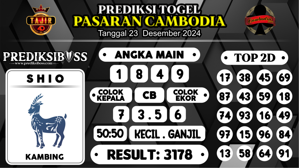 https://prediksibossviva.com/prediksi-boss-togel-cambodia-senin-23-desember-2024/