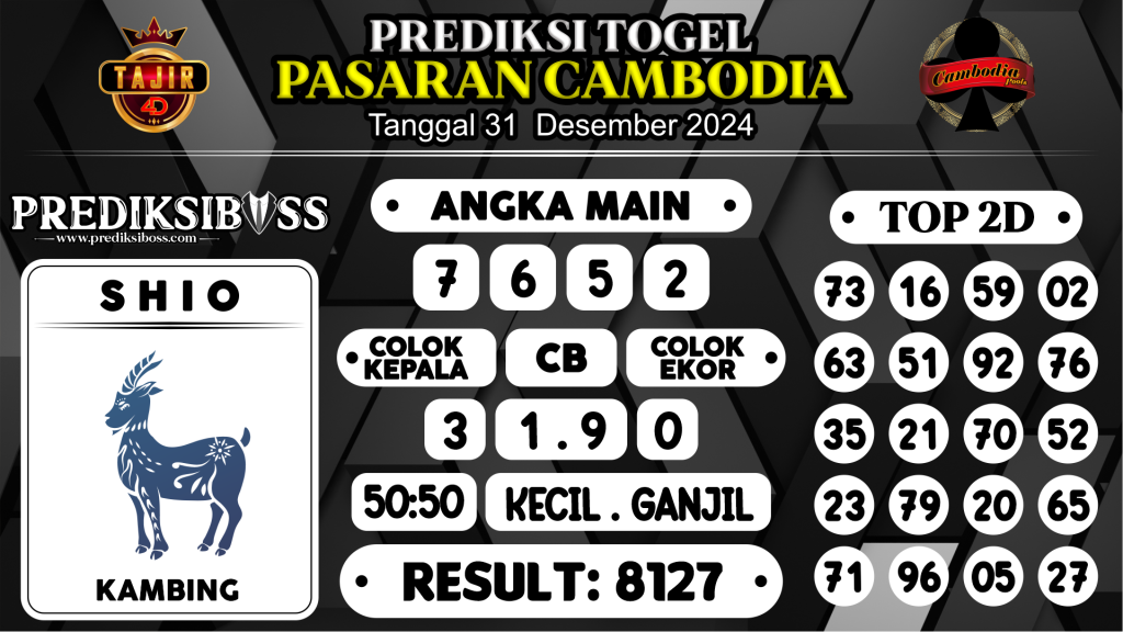 https://prediksibossviva.com/prediksi-boss-togel-cambodia-selasa-31-desember-2024/