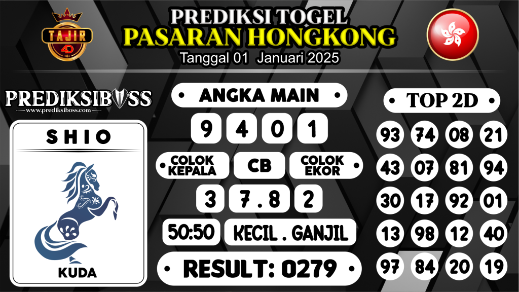 https://prediksibossviva.com/prediksi-boss-togel-hk-rabu-01-januari-2025/