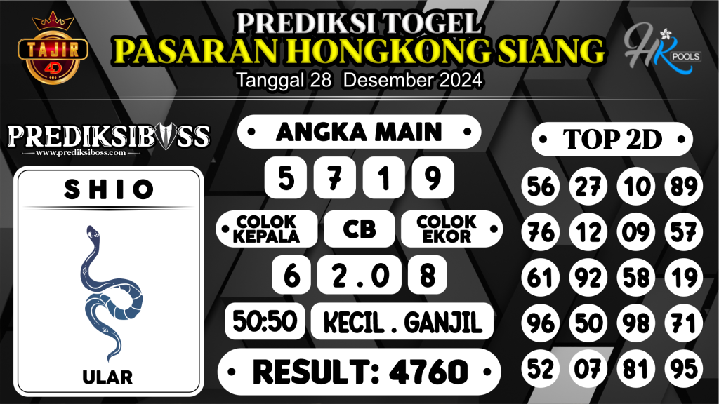 https://prediksibossviva.com/prediksi-boss-togel-hk-siang-sabtu-28-desember-2024/