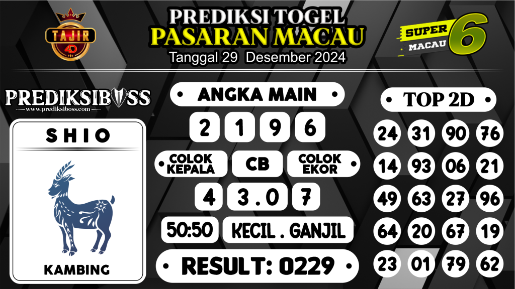 https://prediksibossviva.com/prediksi-boss-togel-macau-minggu-29-desember-2024/