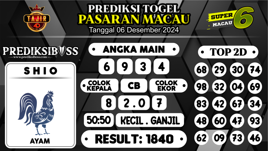 https://prediksibossviva.com/prediksi-boss-togel-macau-jumat-06-desember-2024/