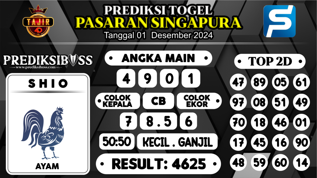 https://prediksibossviva.com/prediksi-boss-togel-sgp-minggu-01-desember-2024/