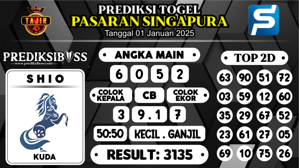 https://prediksibossviva.com/prediksi-boss-togel-sgp-rabu-01-januari-2025/