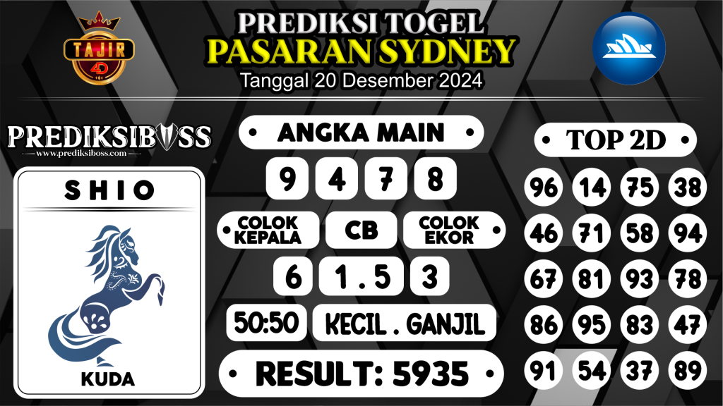 https://prediksibossviva.com/prediksi-boss-togel-sidney-jumat-20-desember-2024/