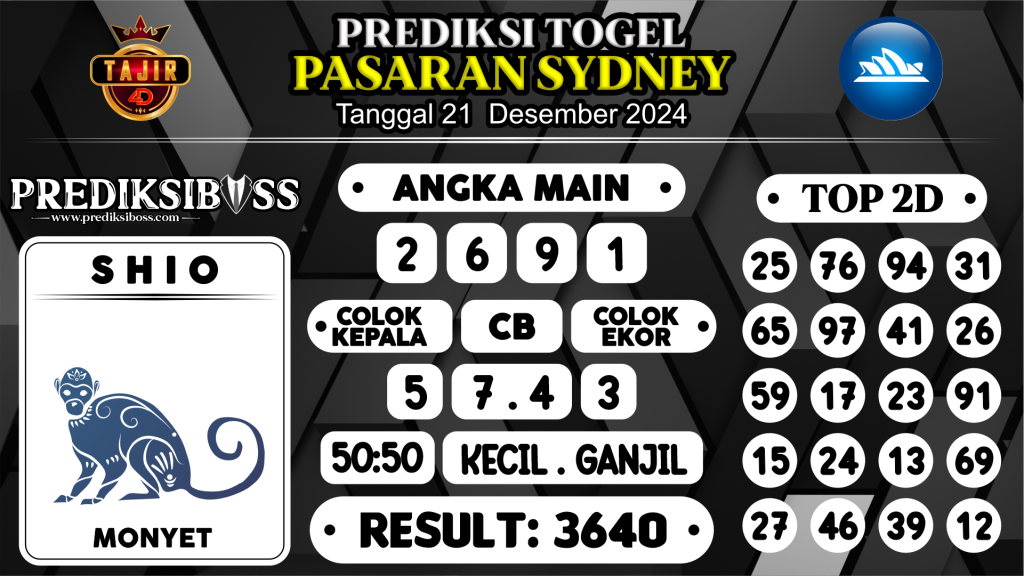 https://prediksibossviva.com/prediksi-boss-togel-sidney-sabtu-21-desember-2024/