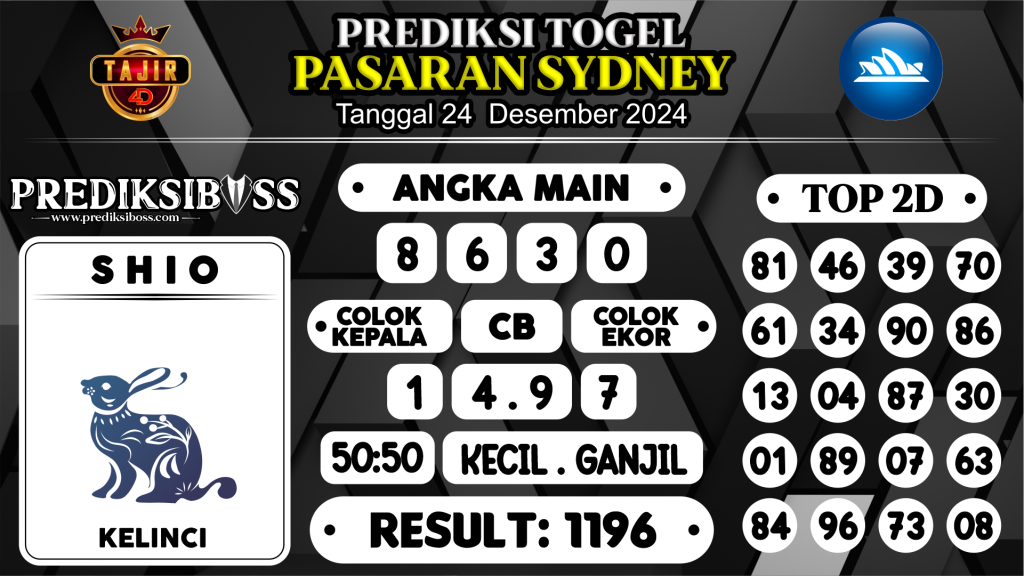 https://prediksibossviva.com/prediksi-boss-togel-sidney-selasa-24-desember-2024/
