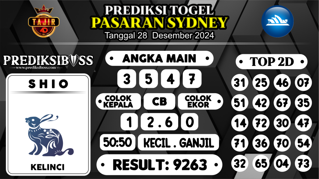 https://prediksibossviva.com/prediksi-boss-togel-sidney-sabtu-28-desember-2024/