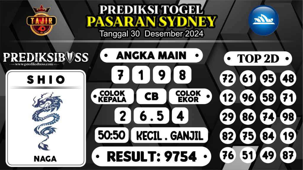 https://prediksibossviva.com/prediksi-boss-togel-sidney-senin-30-desember-2024/