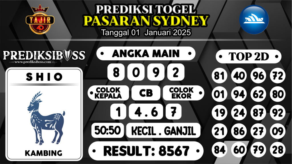 https://prediksibossviva.com/prediksi-boss-togel-sidney-rabu-01-januari-2025/