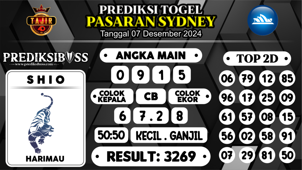https://prediksibossviva.com/prediksi-boss-togel-sidney-sabtu-07-desember-2024/