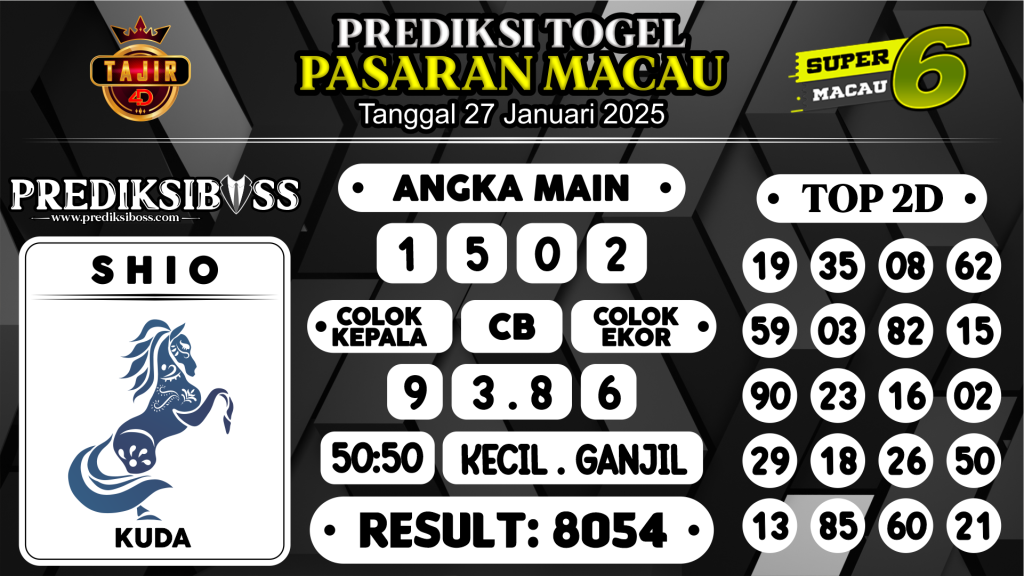 https://prediksibossviva.com/prediksi-boss-togel-macau-senin-27-januari-2025/